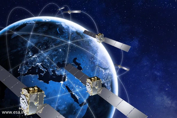 Satellite Navigation System (GPS/GNSS)