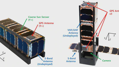 SNUGLITE-II (2019-2022) featured image