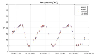 220722-fig2