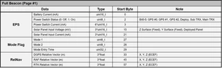 251126-fig2