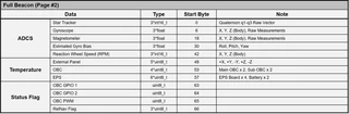 251126-fig3