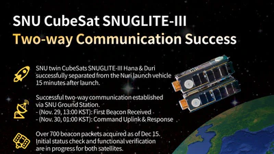 [2025.12.15] SNUGLITE-III Two-way Communication Success featured image
